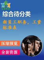 新員工職務(wù)，工資標(biāo)準(zhǔn)表