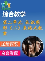第二單元 認(rèn)識圖形（二）表格式教案