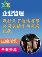風(fēng)行天下速運(yùn)有限公司倉(cāng)儲(chǔ)平面布局優(yōu)化設(shè)計(jì)