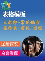 王老師-常用偏旁名稱(chēng)表-省優(yōu)-省級(jí)